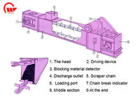 Continuous Coal Scraper Chain Conveyor Machine 12 Months Warranty Slow Speed